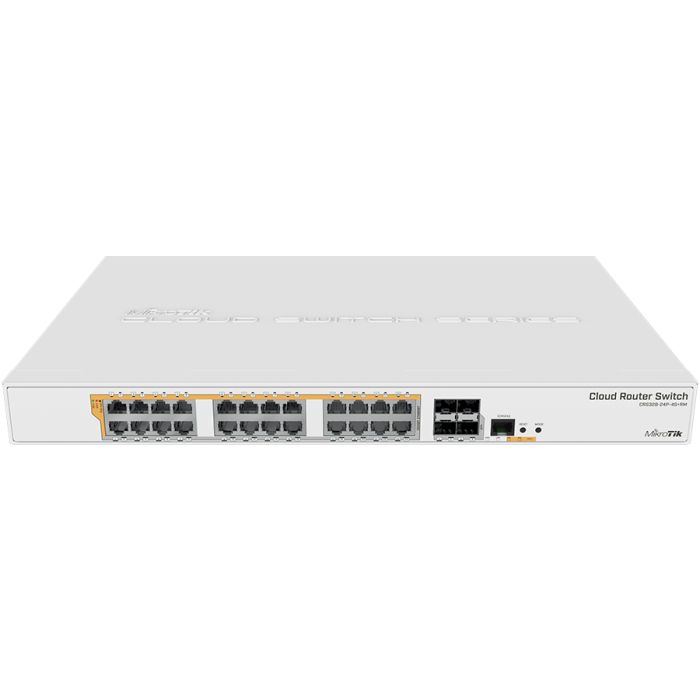 MikroTik Cloud Router Switch 24 Port PoE 450W 4SFP+, CRS328-24P-4S+RM